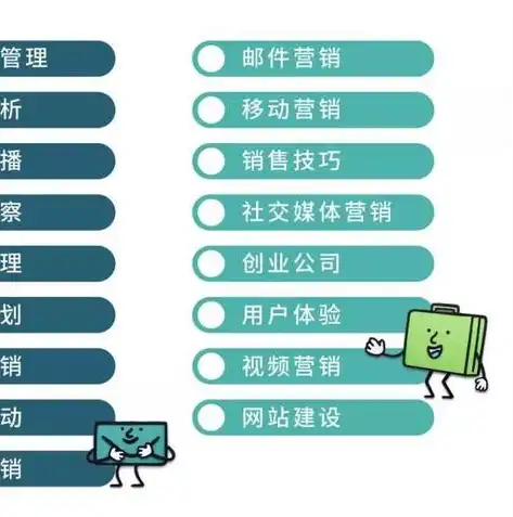 网站建设微信公众号，网站建设公众号打造高效网站，开启数字营销新篇章！