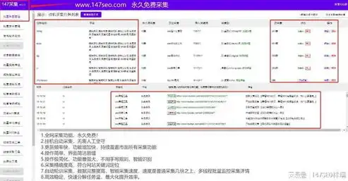 织梦设置的关键词看不到，探寻织梦世界的奥秘，关键词背后的故事