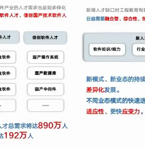 中软门户网站系统，中软门户网站系统，构建高效、便捷的数字化信息平台