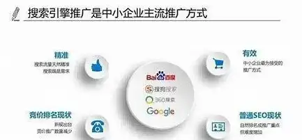 东营企业seo服务公司排名，东营地区企业SEO服务领先品牌揭秘东营SEO公司排名，助力企业网络营销腾飞