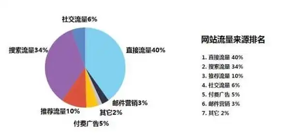 百度贴吧连云港，连云港关键词SEO优化攻略揭秘如何提升百度贴吧连云港帖子曝光率