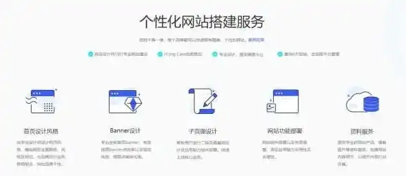 免费门户网站源码是什么，揭秘免费门户网站源码，轻松搭建个人网站，开启网络创业之旅