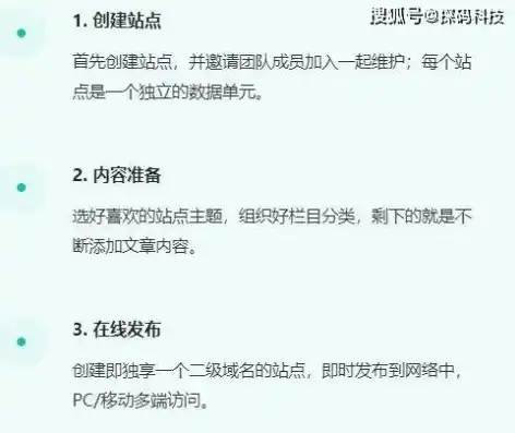 免费门户网站源码是什么，揭秘免费门户网站源码，轻松搭建个人网站，开启网络创业之旅