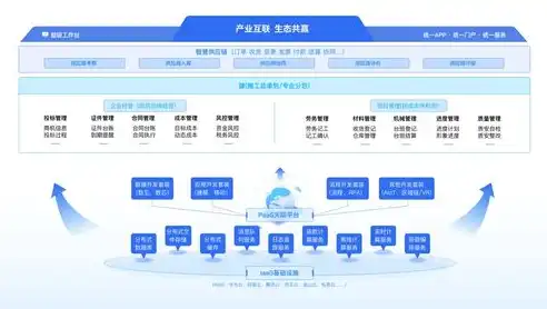 公司网站搭建多少钱，企业网站建设成本分析，搭建公司网站，究竟需要多少费用？