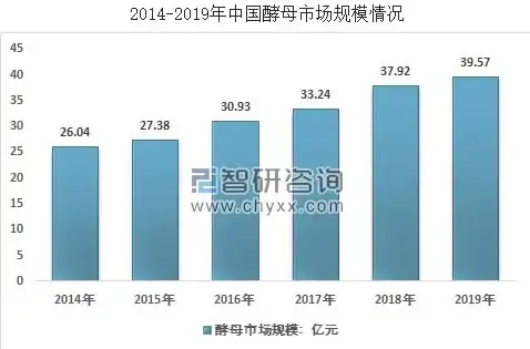 中文域名关键词查询，中文域名关键词解析，市场潜力与行业应用解析