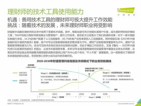 所属行业怎么看，如何洞察所属行业，全面解读行业分类与查询方法