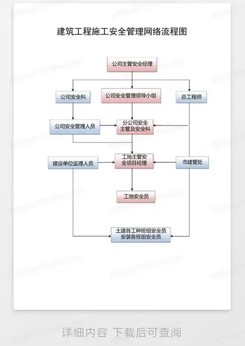 公司建网站流程，全方位解析公司建网站流程，从策划到上线，助您打造专属企业门户