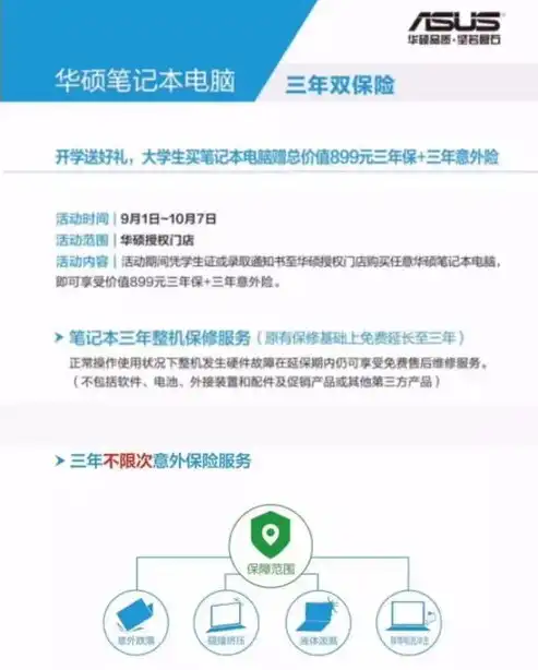 在线推广关键词，电商新势力揭秘线上推广关键词设置秘籍，助力品牌崛起！