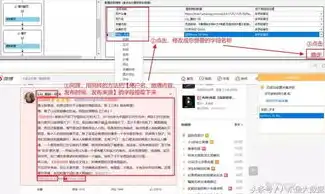 博客关键词，探索zblog关键词，构建高效博客平台的关键要素