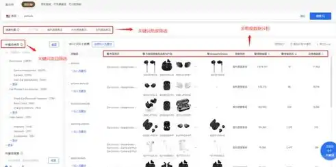 外贸关键词搜索工具，外贸关键词搜索工具全解析，高效获取精准关键词，助力外贸业务腾飞