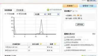 百度添加关键词，深度解析百度关键词设置技巧，助您网站排名飙升！