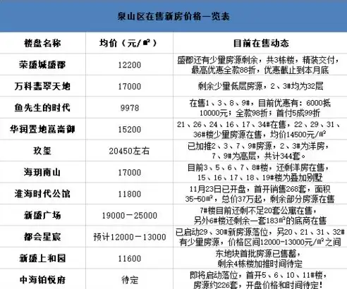 徐州做网站比较好的公司，徐州地区口碑极佳的网站制作公司——专业打造高品质网站，助力企业品牌腾飞