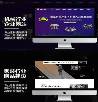 企业网站模板建站，企业网站模板，打造个性化品牌形象，提升企业竞争力