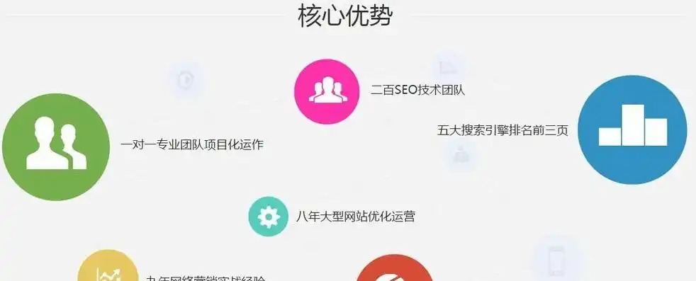 深入解析重庆SEO，助力本地企业互联网营销之道，重庆seo排名公司