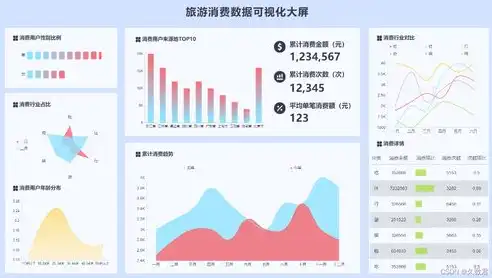 如何确定网站关键词，精准定位，高效布局，揭秘网站关键词确定策略