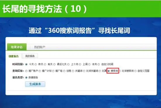 次关键词和长尾关键词的区别，深入解析次关键词与长尾关键词，策略运用与优化技巧