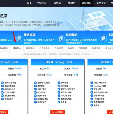 wordpress 关键词排名源码，揭秘WordPress关键词排名源码，优化技巧与实战案例分享