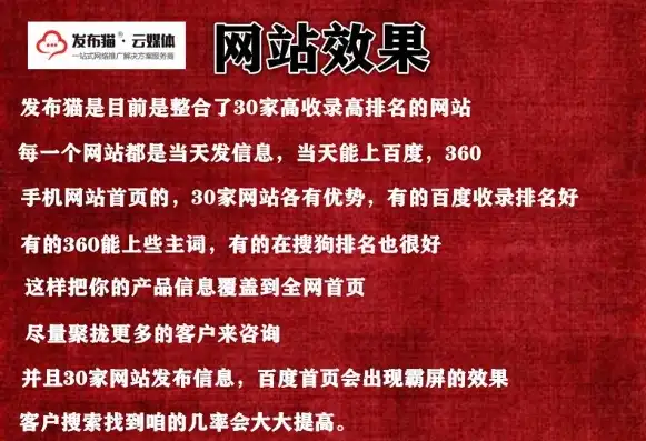 昆明网页关键词优化，昆明网站群发关键词揭秘昆明本地网站优化策略，让你的网站在搜索引擎中脱颖而出！