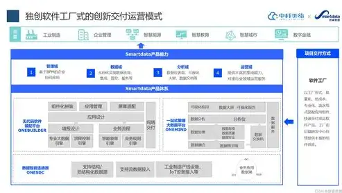 企业网站整站源码，一站式企业网站源码解决方案，助力多语言网站建设