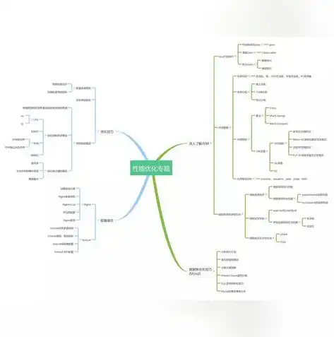 网站源码制作，揭秘地方网站源码制作技巧，提升网站性能与用户体验