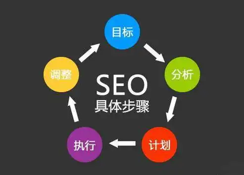 seo绍兴可以吗?，SEO绍兴深度解析，如何有效提升绍兴地区网站排名，抢占市场先机！