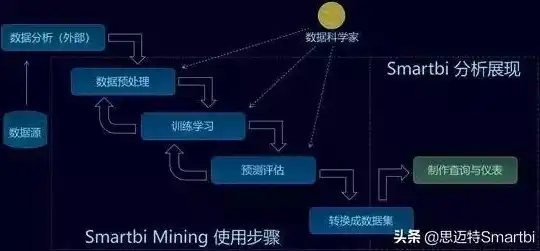 结构化数据库和非结构数据库区别在哪，结构化数据库与非结构化数据库的深入解析，差异与适用场景