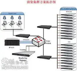 服务器邮箱容量满了怎么办，服务器邮箱容量满？五大高效解决方案助您轻松应对！