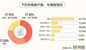 百度推广关键词列表，深度解析百度推广关键词报告，精准定位，助力企业高效营销