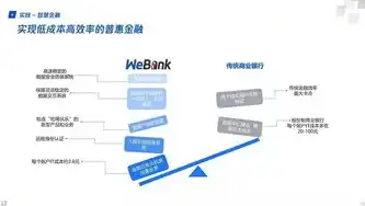 专业建网站公司怎么样，深度解析，专业建网站公司——您的企业数字化转型强力助手