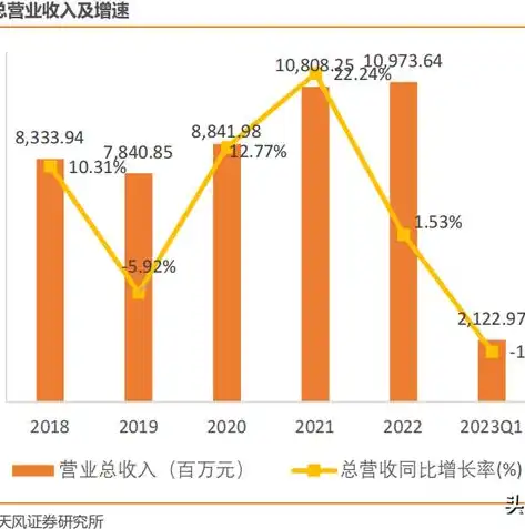 南京网站优化别把妈你给我给我给你太多了，深度解析南京网站优化策略，提升网站排名，助力企业腾飞