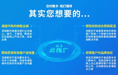 企业网站推广的模式，全网营销新篇章企业网站推广策略全解析，助力企业腾飞