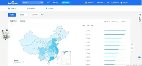 如何制作企业网站平台，企业网站制作全攻略，从平台选择到上线运营的详细步骤