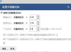 百度关键词价位，揭秘百度关键词收费之谜，高价位背后的真相与优化策略