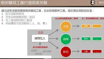 台州seo站内优化公司，台州SEO站内优化，全方位策略提升网站排名与用户体验