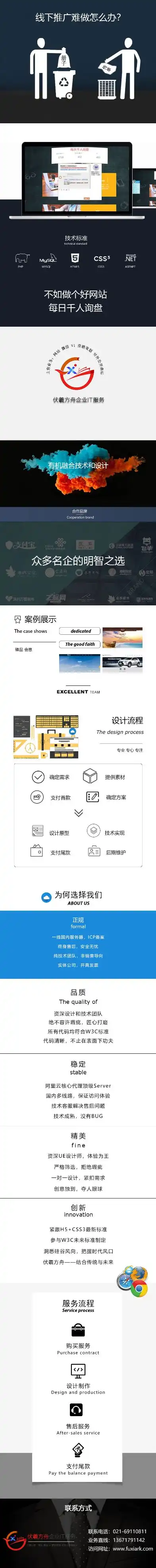 企业展示网站模板，一站式企业展示网站源码，打造个性化品牌形象新平台