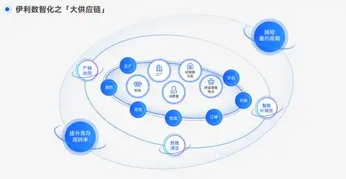 手机网站建设案例，创新科技引领未来，手机网站建设案例深度解析