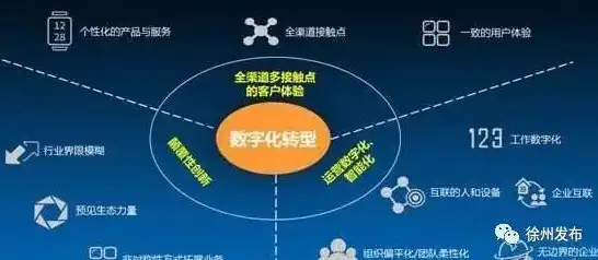 郑州网站制作专业团队打造，助力企业数字化转型新篇章