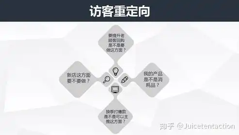 中山seo全网营销，中山SEO关键词优化攻略，全网营销新思路