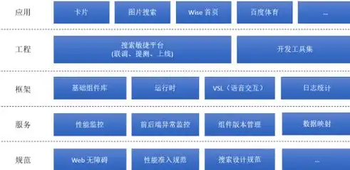 财务公司网站源码有哪些，揭秘财务公司网站源码，核心技术解析与应用案例