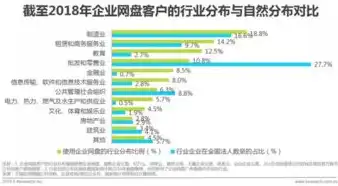 知名服务器商，引领行业巅峰，揭秘知名服务器商的传奇历程与辉煌成就