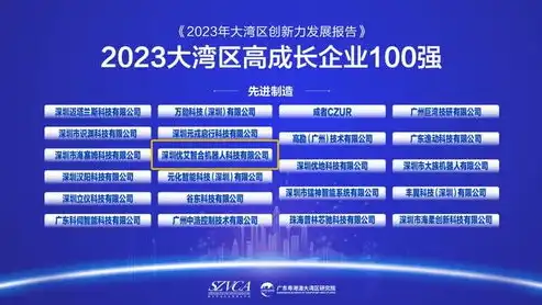 企业的四个关键词是什么，企业发展的四大支柱，创新、协同、共赢、卓越——深度解析企业成功之道