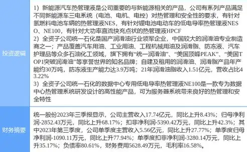 数据治理存在的问题及建议怎么写，数据治理挑战与优化策略，问题分析及建议探讨