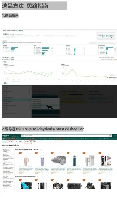 商品展示的网站源码怎么找，揭秘商品展示网站源码，寻找与制作之道