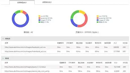 网站意见反馈模板，关于优化网站功能及提升用户体验的建议与反馈