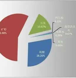 网上国网线上服务器是什么，揭秘网上国网线上服务器，高效稳定的电力服务平台背后的秘密