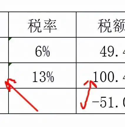 可信认证验证服务器错误，深入剖析可信认证验证服务器错误，原因与解决方案详解