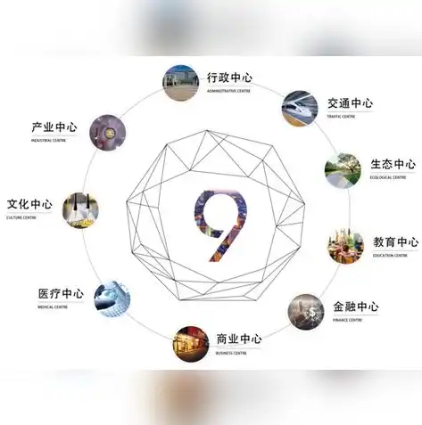 徐州网站建设，打造企业网络新形象，助力企业腾飞发展