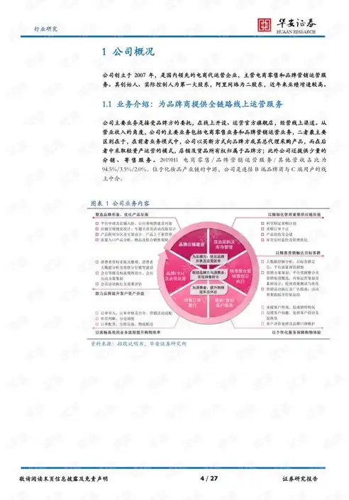 化妆品网站代码，揭秘ASP化妆品网站源码，打造个性化美妆电商平台的秘密武器