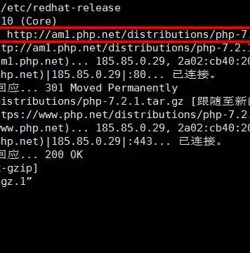 php金融项目，深入剖析PHP金融网站源码，架构解析与核心技术揭秘