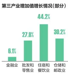 泸州市知名企业，泸州关键词排名公司助力知名企业突破地域限制，提升网络知名度！